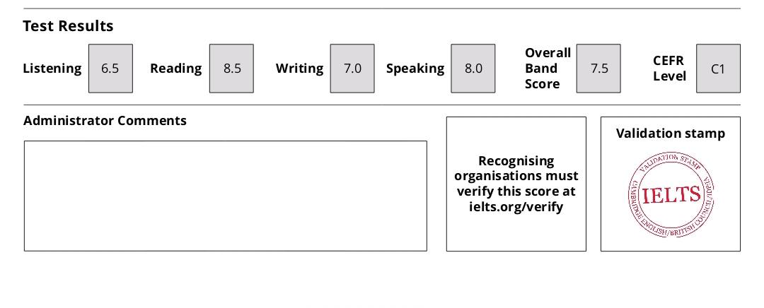 IELTS score certificate